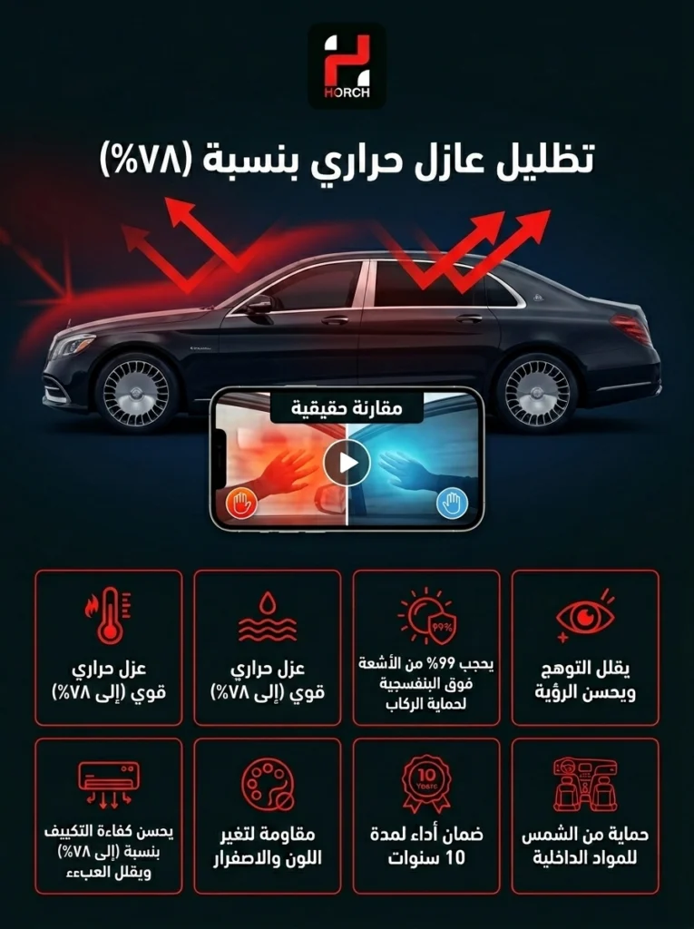 تظليل حراري 78%